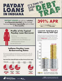 Payday Lending Fact Sheet preview